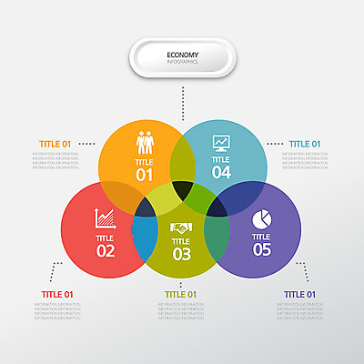 일러스트 비즈니스 그래프 사람없음 그래픽 경제 컬러풀 인포그래픽 원형 사회 심플 겹침 국내일러스트 AI파일 도형 컬러 공동체 파일형식 벡터