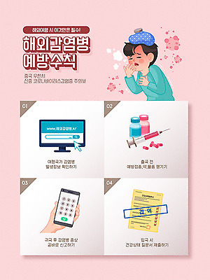 손 남자 분홍색 일러스트 건강 한명 신체부위 스마트폰 약 정보 바이러스 사회이슈 확인 감염 박테리아 폐렴 발열 신고 예방접종 전염병 증상 검역 코로나바이러스 해외감염병 국내일러스트 AI파일 1 컬러 컨셉 의학 사람 핸드폰 스마트기기 위생 질병 접종 파일형식 벡터