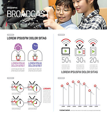 여자 남자 어린이 일러스트 그래프 두명 10대 스마트폰 카메라 텔레비전 인포그래픽 한국인 방송 언론 방법 방송국 전문 어린이만 국내일러스트 AI파일 청소년 사람 동양인 전자제품 핸드폰 스마트기기 파일형식 벡터