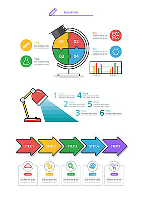 교육 화살표 일러스트 학사모 그래프 조명 사람없음 빛 세트 컬러풀 지구본 스탠드 스텝 엘리먼트 웹엘리먼트 국내일러스트 AI파일 모자_잡화 컬러 졸업 파일형식 벡터