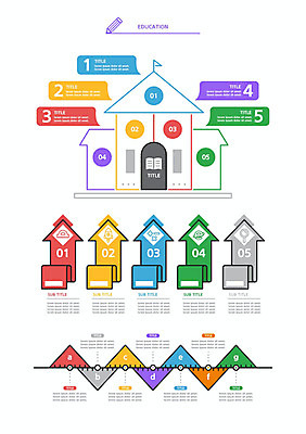 교육 화살표 선 일러스트 학교 사람없음 세트 컬러풀 스텝 엘리먼트 웹엘리먼트 타임라인 국내일러스트 AI파일 컬러 파일형식 벡터