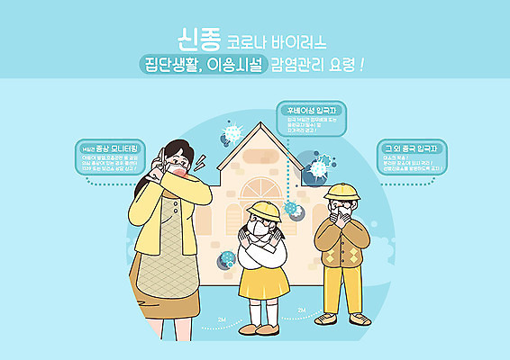 PSD 여자 남자 어린이 일러스트 관리 마스크 사람 세명 파란색 유치원 예절 사회이슈 예방 감염 폐렴 기침 보육교사 코로나바이러스 국내일러스트 교육 컬러 컨셉 교사 바이러스 질병 파일형식