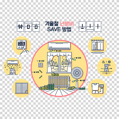 편집 편집이미지 옷 겨울 창문 누끼 사람없음 노란색 커튼 에어컨 난방 PNG 보일러 에어캡 환기 편집소스 난방비 계절 컬러 가전제품 파일형식 비용