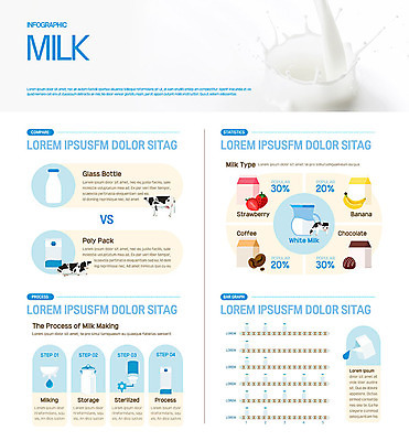 하늘색 일러스트 그래프 유제품 사람없음 인포그래픽 우유 젖소 유통 딸기우유 바나나우유 초코우유 커피우유 국내일러스트 AI파일 파란색 소 파일형식 벡터