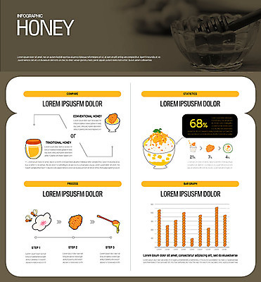 꽃 일러스트 그래프 디저트 여름음식 사람없음 갈색 인포그래픽 벌 빙수 꿀 벌집 허니디퍼 제철음식 국내일러스트 AI파일 식물 음식 컬러 곤충 도구 제철 파일형식 벡터 여름_계절