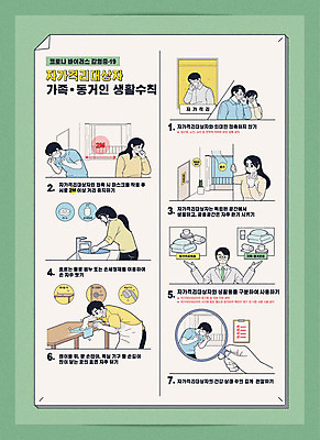 여자 남자 포스터 일러스트 가족 여러명 상반신 생활 연두색 바이러스 질병 사회이슈 감염 안전수칙 폐렴 건강수칙 전염병 매뉴얼 성인만 코로나바이러스 자가격리 국내일러스트 AI파일 다수 컨셉 의학 관계 건강 안전 사람 초록색 파일형식 벡터 격리