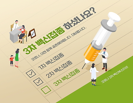 전신 PSD 편집이미지 여자 남자 어린이 의자 주사기 서기 들기 앉기 소년 여러명 성인 타이포그라피 초록색 손잡기 의사 사회이슈 책상 체크표시 백신 베이지색 예방접종 체크리스트 코로나바이러스 백신접종 델타변이바이러스 부스터샷 위드코로나 이미지편집 문자 컬러 가구 다수 컨셉 의학 의료기기 모션 사람 의료진 바이러스 확인 접종 파일형식