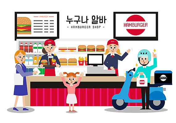 전신 여자 남자 어린이 유니폼 일러스트 패스트푸드 윙크 서기 미소 들기 소녀 여러명 상반신 성인 타이포그라피 만세 오토바이 감자튀김 햄버거 최고 배달원 종업원 계산대 고객 직원 진열장 콜라 메뉴판 손인사 따봉 아르바이트 사이다 손흔들기 패스트푸드점 햄버거가게 국내일러스트 AI파일 직업 문자 옷 음료 다수 모션 감자 표정 사람 상점 식당 바이크 튀김 인사 인스턴트 탄산음료 파일형식 벡터