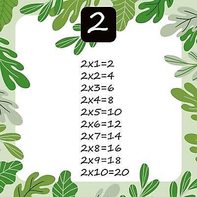 EPS 해외이미지 디자인 교육 포스터 어린이 과학 백그라운드 컨셉 잎 꽃무늬 일러스트 교실 학교 탁자 미술 그래픽 초록색 학습 스터디 숫자 교사 정보 흰색 공구 시간 10 수학 계산 그림 정사각형 심플 기하학 초보 해외일러스트 도형 식물 직업 문자 꽃 컬러 가구 무늬 교과목 문화예술 사람 도구 파일형식 벡터 이미지허브