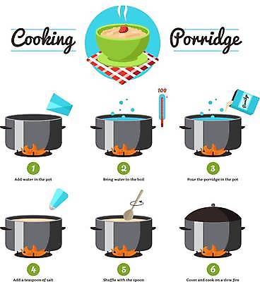 EPS 해외이미지 그릇 일러스트 주방용품 요리 사람없음 주방 숟가락 냄비 소금 레시피 조리과정 해외일러스트 식기 생활용품 수저 솥 과정 파일형식 벡터 이미지허브