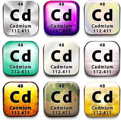 EPS 해외이미지 알파벳 과학 일러스트 사람없음 세트 원소 화학 심볼 정사각형 과학교육 원소기호 해외일러스트 도형 기호 영어 교육 파일형식 벡터 이미지허브