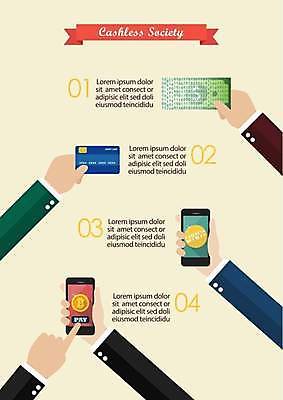 EPS 해외이미지 손 지폐 일러스트 비즈니스 타이포그라피 신체부위 스마트폰 인포그래픽 신용카드 스마트 인터넷뱅킹 해외일러스트 문자 컨셉 돈 사람 금융 핸드폰 스마트기기 파일형식 벡터 이미지허브