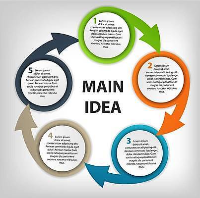EPS 해외이미지 디자인 화살표 일러스트 비즈니스 사람없음 자료 인포그래픽 정보 원형 연결 레이아웃 순서 목차 해외일러스트 도형 파일형식 벡터 이미지허브