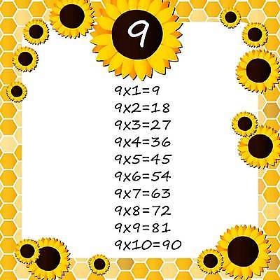 EPS 해외이미지 디자인 교육 포스터 어린이 과학 백그라운드 컨셉 일러스트 교실 학교 탁자 해바라기 미술 그래픽 학습 스터디 숫자 교사 정보 흰색 공구 시간 10 수학 계산 그림 정사각형 심플 기하학 벌집 고립 초보 해외일러스트 도형 직업 문자 꽃 컬러 가구 무늬 교과목 문화예술 사람 도구 파일형식 벡터 이미지허브