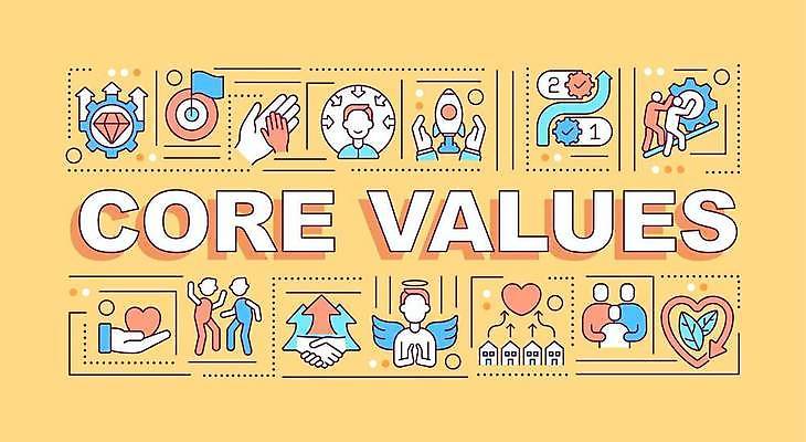 EPS 해외이미지 손 배너 영어 화살표 점선 선 라인일러스트 일러스트 천사 사람모양 사랑 타이포그라피 사람없음 신체부위 단어 노란색 환경 하트 점 원형 우주선 톱니바퀴 가치 핵심 해외일러스트 모양 도형 문자 감정 컬러 사람 우주 파일형식 벡터 이미지허브