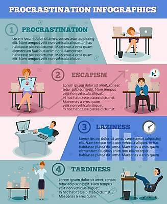 EPS 해외이미지 직업 캐릭터 라이프스타일 디자인 배너 일러스트 비즈니스 스트레스 직장 가로 노트북 스마트폰 세트 사무실 쌓기 인포그래픽 정보 시간 업무 끝 좌절 만화 사인 낮잠 해결 타입 낭비 도피 습관 고립 과부하 마감 채팅 자극 해외일러스트 일러캐릭터 감정 컨셉 회사 모션 생활 전자제품 핸드폰 스마트기기 잠 작업 파일형식 벡터 이미지허브