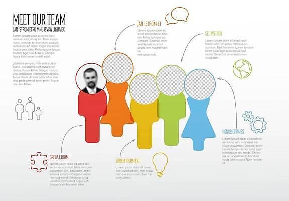 EPS 해외이미지 직업 배너 컨셉 일러스트 회사 비즈니스 통신 협력 노동자 함께함 사람 블록 인포그래픽 만남 정보 업무 발표 그룹 모서리 승무원 종업원 묘사 동료 직원 그림 페이지 커뮤니티 지원 회원 해외일러스트 관계 작업 파일형식 벡터 이미지허브