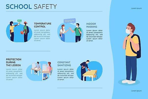 EPS 해외이미지 템플릿 캐릭터 학생 배너 교육 포스터 백그라운드 컨셉 일러스트 텍스트 가면 안전 사람 그래픽 가로 자료 웹 인포그래픽 정보 발표 플랫 보호 계획 만화 레이아웃 페이지 뉴스레터 구성 엘리먼트 해외일러스트 일러캐릭터 인터넷 파일형식 벡터 이미지허브