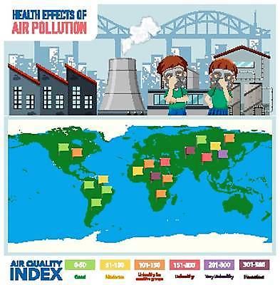 EPS 해외이미지 여자 남자 산업 지구 어린이 지도 일러스트 공장 자연 따뜻함 건강 사람 소년 청년 컬러풀 세계 글로벌 환경 행성 환경오염 오염 보호 만화 그림 눈금 가스 지구온난화 온실 해로움 해외일러스트 컬러 컨셉 공업 성인 우주 생태계 기후변화 파일형식 벡터 이미지허브