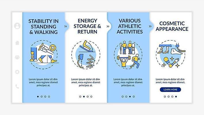 EPS 해외이미지 템플릿 디자인 스포츠 백그라운드 이동 인터넷 일러스트 파란색 약 화장품 인포그래픽 장비 에너지 미끄럼틀 메뉴 온라인 단계 조립 장애 UI 건축업자 보철 인공 정형외과 해외일러스트 건축 컬러 컨셉 의학 병원 뷰티 놀이기구 파일형식 벡터 이미지허브