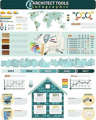 EPS 해외이미지 건축 세계지도 일러스트 그래프 주택 건설업 사람없음 인포그래픽 정보 건축가 청록색 순서 타임라인 통계자료 해외일러스트 직업 산업 컬러 지도 통계 건물 세계 자료 파일형식 벡터 이미지허브