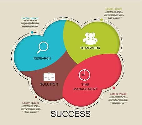 EPS 해외이미지 디자인 시계 서류가방 일러스트 비즈니스 돋보기 협력 사람모양 사람없음 자료 인포그래픽 정보 구름모양 리서치 방법 솔루션 효율 목차 해외일러스트 모양 컨셉 가방 파일형식 벡터 구름_자연 이미지허브