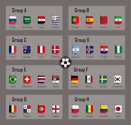 EPS 해외이미지 템플릿 디자인 배너 스포츠 백그라운드 스티커 일러스트 공 놀이 탁자 축구선수 경기 컵 세트 세계 라벨 쪽지 축구 경쟁 게임 깃발 그룹 수집 심볼 사인 정사각형 러시아 2018년 삽입 어려움 엘리먼트 전국 챔피언 토너먼트 플레이어 해외일러스트 도형 식기 유럽 가구 컨셉 운동선수 프레임 구기 연도 파일형식 벡터 이미지허브