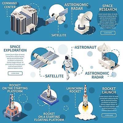 EPS 해외이미지 템플릿 디자인 배너 별 선 과학 백그라운드 스티커 일러스트 비즈니스 장식 가로 세트 3D 세일 우주 행성 장비 인공위성 로켓 탐험 우주비행사 센터 역 수집 우주선 출발 레이아웃 궤도 단상 명령 고립 레이더 북마크 엘리먼트 해외일러스트 자연요소 컨셉 통신 교통시설 디지털합성 파일형식 벡터 이미지허브
