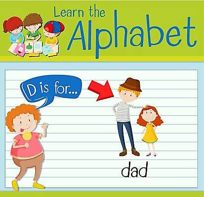 EPS 해외이미지 전신 영어 여자 남자 어린이 말풍선 일러스트 막대사탕 영어교육 들기 소년 여러명 상반신 성인 단어 학습 손들기 아빠 단어공부 부녀 단어장 해외일러스트 문자 교육 딸 다수 가족 모션 사탕 사람 공책 파일형식 벡터 이미지허브