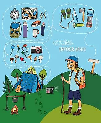 EPS 해외이미지 식물 꽃 행복 음료 지도 일러스트 배낭 자연 불 산 텐트 요리 소년 운동 카메라 환경 버섯 쌍안경 캠핑 하이킹 인포그래픽 머그컵 정보 기타 등불 그룹 칼 냄비 나침반 성냥 캠핑장 사진사 플라스크 도끼 생태학 하이커 해외일러스트 자연요소 교육 남자 감정 어린이 여행 가방 현악기 레저 조명 건강 실험기구 캠핑도구 컵 전자제품 망원경 솥 작가 생태계 파일형식 벡터 직업 식기 잡화 악기 과학 주방용품 사람 도구 음악 생활용품 문화예술 오브젝트 이미지허브