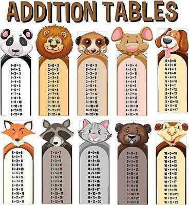 EPS 해외이미지 클립아트 교육 백그라운드 일러스트 탁자 수업 미술 그래픽 숫자 고양이 시간 수학 계산 개 강아지 쥐 사자 그림 클립 여우 낙타 최초 미어캣 비버 해외일러스트 문자 가구 포유류 교과목 문화예술 반려동물 설치류 파일형식 벡터 이미지허브