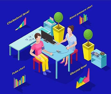 EPS 해외이미지 전신 여자 남자 화분 일러스트 그래프 앉기 성인 두명 파란색 컴퓨터 환자 간호사 의사 책상 혈압계 아이소메트릭 돌봄 혈압측정 얼굴없음 성인만 해외일러스트 컬러 가구 의학 의료기기 모션 사람 전자제품 의료진 측정 혈압 파일형식 벡터 이미지허브