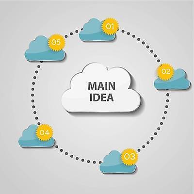 EPS 해외이미지 구름 디자인 일러스트 비즈니스 날씨 아이디어 사람없음 태양 자료 인포그래픽 정보 점 원형 연결 구름모양 목차 해외일러스트 자연요소 모양 도형 컨셉 파일형식 벡터 구름_자연 이미지허브