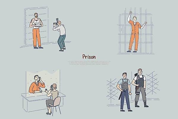 EPS 해외이미지 템플릿 캐릭터 배너 포스터 포즈 컨셉 일러스트 세포 실내 타이포그라피 세트 웹 공백 방 바 범죄 플랫 경찰 보호 만화 스케치 교도소 경계 시설 윤곽 법 손그림 새장 팩 방문 질서 공정 장교 죄수 체포 헤딩 해외일러스트 일러캐릭터 직업 문자 인터넷 미술 내부 축구 화장품 예절 감옥 케이지 파일형식 벡터 이미지허브