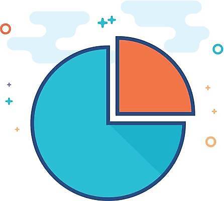 EPS 해외이미지 클립아트 템플릿 직업 디자인 배너 조각 컨셉 돈 일러스트 비즈니스 부분 통계 성공 그림자 그래픽 금융 경제 픽토그램 라벨 판매 웹 원형 네트워크 발표 시장 플랫 심볼 사인 윤곽 마케팅 인터페이스 해외일러스트 도형 인터넷 프레임 재산 파일형식 벡터 이미지허브