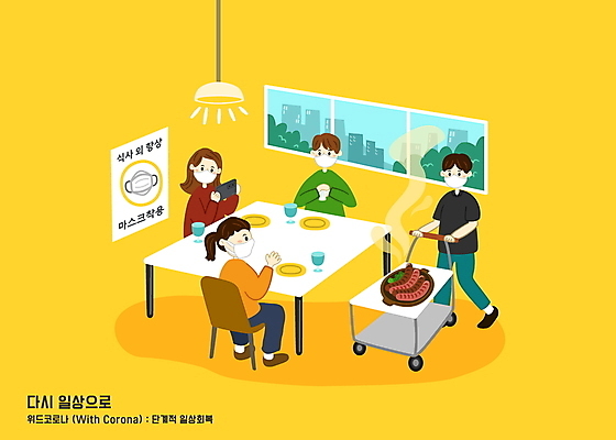 전신 여자 남자 의자 일러스트 창문 식탁 전등 마스크 요리 서기 들기 앉기 여러명 상반신 성인 일상 스마트폰 노란색 식당 사진촬영 직원 서빙카트 성인만 코로나바이러스 생활방역 델타변이바이러스 위드코로나 국내일러스트 AI파일 컬러 가구 다수 모션 탁자 조명 사람 라이프 핸드폰 스마트기기 상점 촬영 카트 바이러스 사회이슈 방역 파일형식 벡터