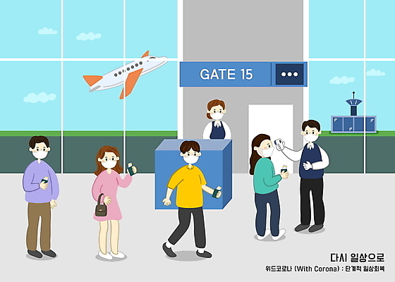 전신 여자 남자 해외여행 여행 가방 일러스트 출입구 비행기 마스크 서기 들기 여러명 성인 일상 공항 체온계 승무원 여권 승객 관제탑 체온측정 성인만 코로나바이러스 비접촉체온계 생활방역 백신여권 델타변이바이러스 백신인센티브 위드코로나 국내일러스트 AI파일 직업 해외 잡화 다수 항공교통 교통시설 모션 대중교통 사람 라이프 바이러스 온도계 사회이슈 측정 방역 파일형식 벡터 혜택
