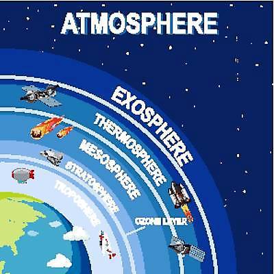 EPS 해외이미지 클립아트 디자인 교육 포스터 별 지구 과학 백그라운드 일러스트 하늘 미술 그래픽 세계 글로벌 지구본 우주 행성 분위기 만화 그림 클립 은하계 공학 오존 해외일러스트 자연요소 컨셉 문화예술 파일형식 벡터 이미지허브