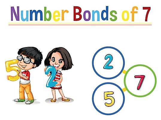 EPS 해외이미지 클립아트 학생 디자인 교육 포스터 어린이 백그라운드 컨셉 일러스트 학교 추상 미술 그래픽 학습 스터디 숫자 교사 유치원 수학 심볼 그림 클립 자원 7 엘리먼트 초보 해외일러스트 직업 문자 무늬 교과목 문화예술 사람 파일형식 벡터 이미지허브