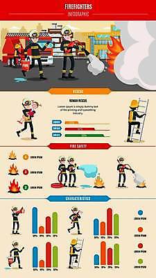 EPS 해외이미지 전신 여자 남자 어린이 일러스트 그래프 서기 들기 여러명 성인 인포그래픽 정보 연기 소방관 소방 오르기 소방차 소화기 통계자료 화재진압 들어올리기 해외일러스트 다수 모션 자동차 통계 사람 자료 안전장비 구조원 화재 진압 파일형식 벡터 이미지허브