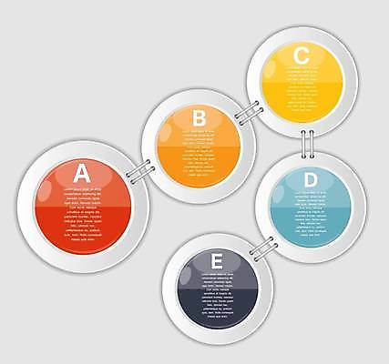 EPS 해외이미지 디자인 알파벳 일러스트 비즈니스 사람없음 자료 인포그래픽 정보 원형 연결 목차 해외일러스트 도형 영어 파일형식 벡터 이미지허브