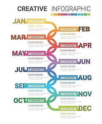 EPS 해외이미지 템플릿 디자인 선 백그라운드 컨셉 일러스트 비즈니스 그래프 그래픽 세로 컬러풀 숫자 자료 웹 인포그래픽 정보 성장 시간 원형 발표 연결 연도 심볼 보고서 레이아웃 단계 월 진행 마케팅 방법 엘리먼트 타임라인 프로젝트 해외일러스트 도형 문자 컬러 인터넷 날짜 파일형식 벡터 이미지허브