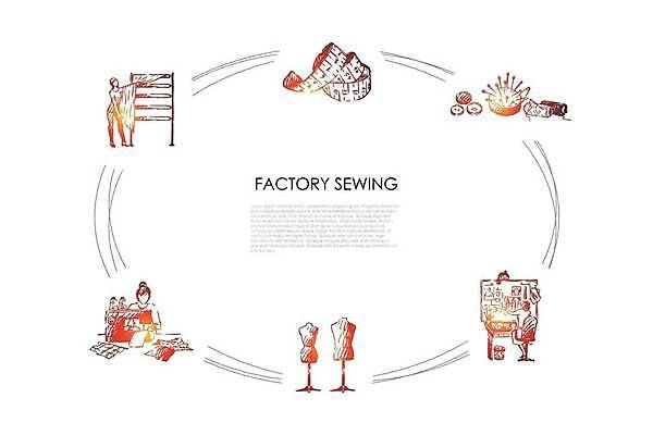 EPS 해외이미지 식물 직업 디자인 옷 산업 포즈 컨셉 일러스트 텍스트 공장 사람 세트 유행 기계 수확 공구 직물 업무 바늘 작업실 실 제조 바느질 디자이너 스케치 천 측정 오브젝트 질감 만들기 테이프 손그림 재단 재단사 경매 고립 고용 커터 레터링 해외일러스트 농업 공업 모션 문구용품 미술 경제 구직 도구 작업 채용 파일형식 벡터 이미지허브