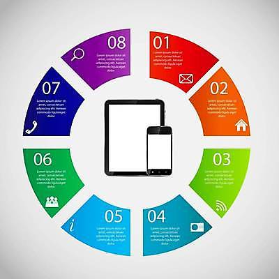 EPS 해외이미지 디자인 일러스트 비즈니스 돋보기 모바일 사람모양 사람없음 스마트폰 태블릿 카메라 자료 인포그래픽 정보 원형 편지 전화기 와이파이 무지개색 목차 집모양 해외일러스트 모양 도형 전자제품 핸드폰 스마트기기 컬러풀 무선인터넷 파일형식 벡터 이미지허브