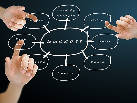 포토 JPG 해외이미지 손 컨셉 비즈니스 손가락 성공 그래프 설계 안내 아이디어 사람없음 단어 칠판 공연 흰색 기록 가르침 계획 대표 심볼 준비 경영자 비전 격려 포인트 해결 진행 혁명 경영 골 효율 자극 해외포토 문자 교육 감정 컬러 모션 이벤트 신체부위 금융 리더 파일형식 이미지허브