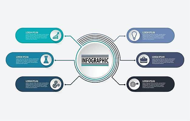 EPS 해외이미지 템플릿 디자인 배너 도로 길 선 백그라운드 컨셉 지도 일러스트 비즈니스 부분 그래프 추상 아이디어 그래픽 숫자 자료 웹 인포그래픽 정보 원형 발표 연결 오솔길 6 심볼 사인 보고서 옵션 레이아웃 네비게이션 단계 마케팅 방법 얇은 엘리먼트 충고 타임라인 해외일러스트 도형 문자 무늬 인터넷 교통시설 파일형식 벡터 이미지허브