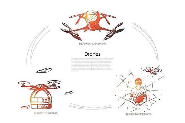 EPS 해외이미지 남자 일러스트 한명 들기 상반신 성인 카메라 주황색 스케치 배송 택배 택배상자 드론 조종장치 레터링 성인남자한명만 무인택배 해외일러스트 1 컬러 모션 미술 사람 전자제품 상자 장비 운송업 무인기계 남자한명만 성인남자만 파일형식 벡터 이미지허브