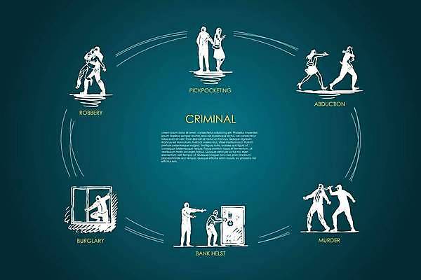 EPS 해외이미지 디자인 컨셉 가방 일러스트 그래픽 장식 세트 총 폭력 그룹 범죄 지갑 연결 위험 무서움 스케치 도둑 절도 위협 심볼 오브젝트 사인 법 손그림 공정 살인 해커 고립 불법 피해자 해외일러스트 잡화 감정 무기 미술 사람 피해 범죄인 사회이슈 파일형식 벡터 이미지허브