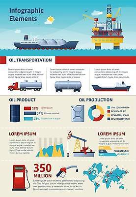 EPS 해외이미지 산업 바다 세계지도 일러스트 그래프 사람없음 인포그래픽 정보 중장비 석유 포크레인 주유기 기름통 통계자료 해외일러스트 지도 통계 통 세계 자료 기계 산업장비 주유 파일형식 벡터 이미지허브