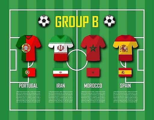 EPS 해외이미지 템플릿 디자인 옷 스포츠 백그라운드 셔츠 티셔츠 유니폼 밭 일러스트 공 놀이 탁자 축구선수 경기 컵 세트 세계 축구 경쟁 인포그래픽 게임 깃발 그룹 스페인 플랫 포르투갈 심볼 사인 러시아 모로코 T 2018년 고립 엘리먼트 운동가 저지 챔피언 토너먼트 플레이어 해외일러스트 식기 알파벳 유럽 가구 컨셉 상의 농업 아프리카 운동선수 구기 연도 파일형식 벡터 이미지허브